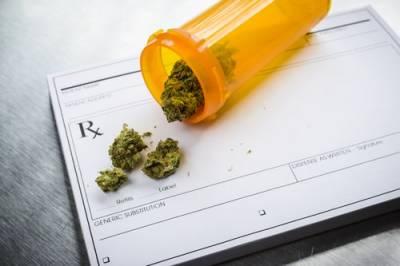prescription for medical marijuana